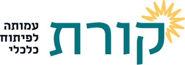 קרן קורת